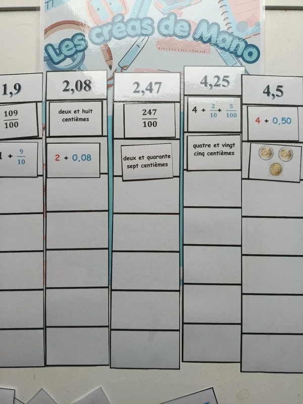 Wiskunde spel De toren van decimale getallen – photo 2